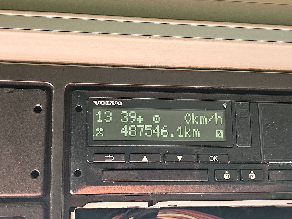 VOLVO FH 460 kipphydraulik,