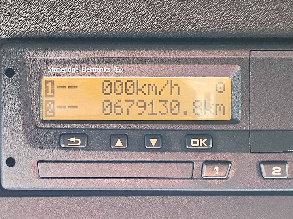 MERCEDES-BENZ ACTROS 1845 LS