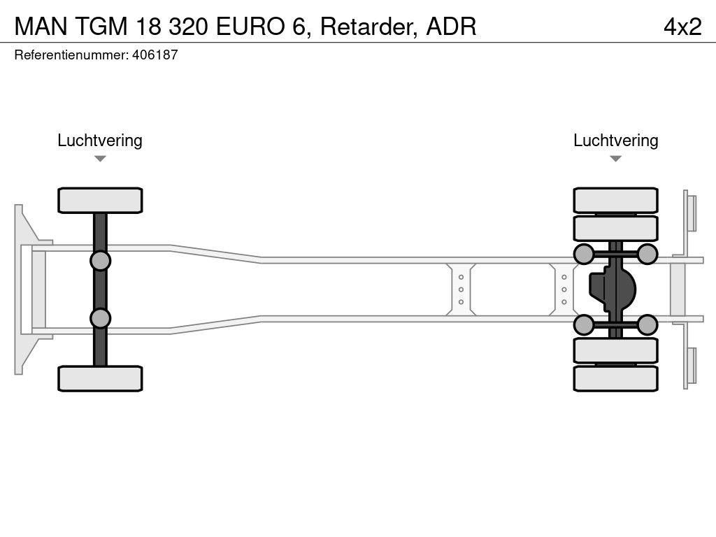 MAN TGM 18 320 EURO 6, Retarder, ADR