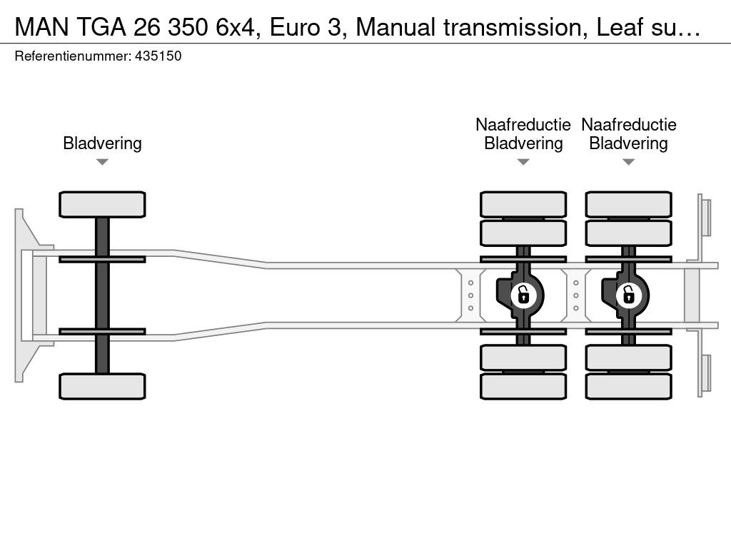 MAN TGA 26 350 6x4, Euro 3, Manual transmission, Leaf suspension