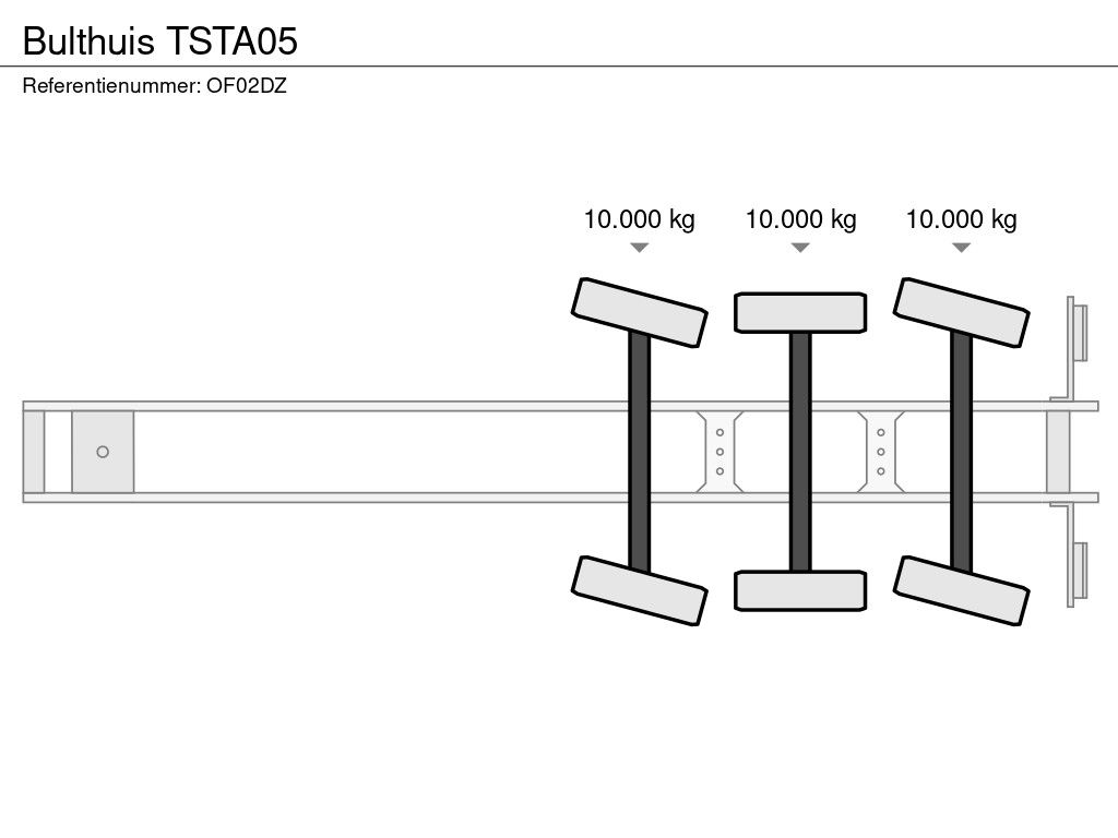 Bulthuis TSTA05