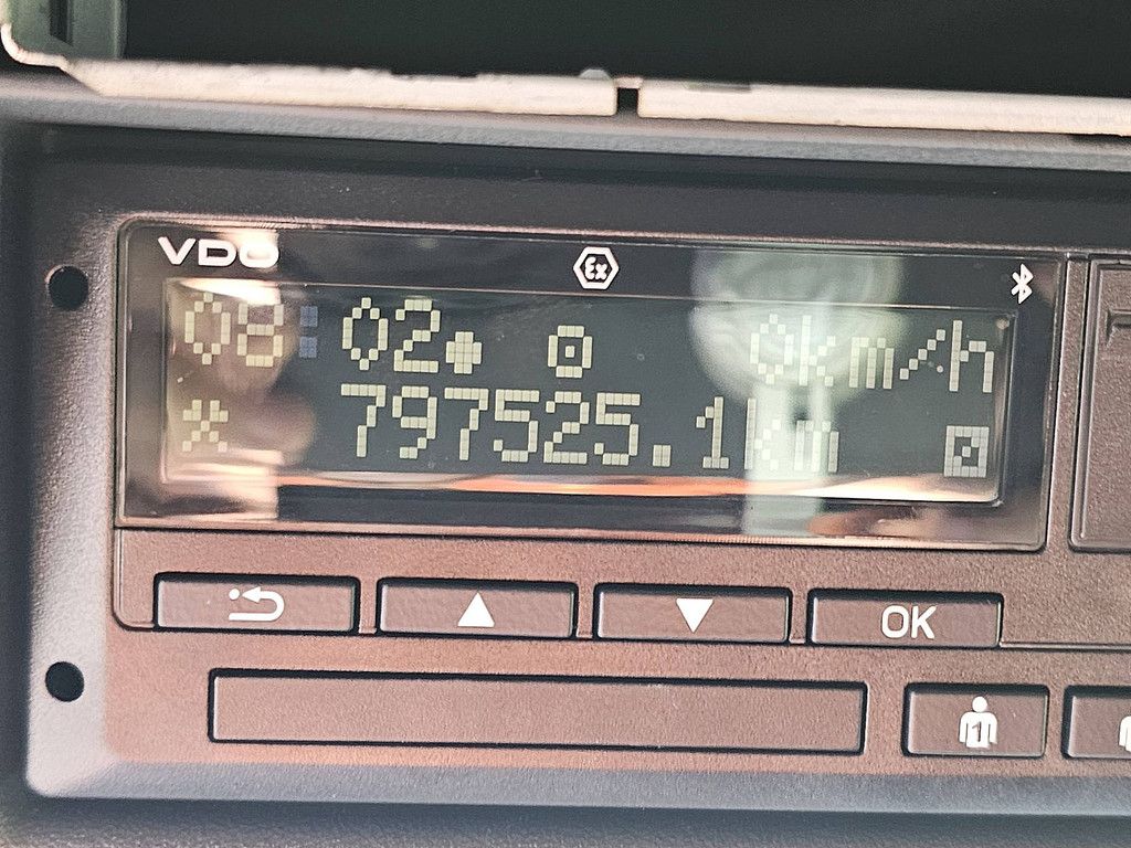 M.A.N. 18.480 TGX