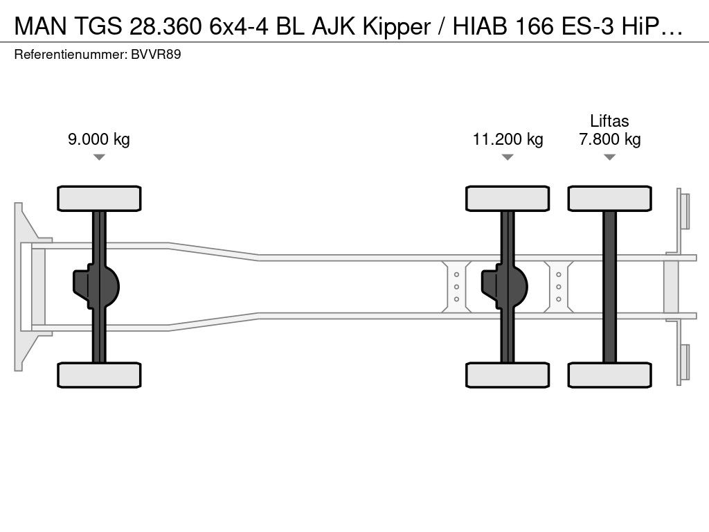 MAN TGS 28.360 6x4-4 BL AJK Kipper / HIAB 166 ES-3 HiPro Exelent !!