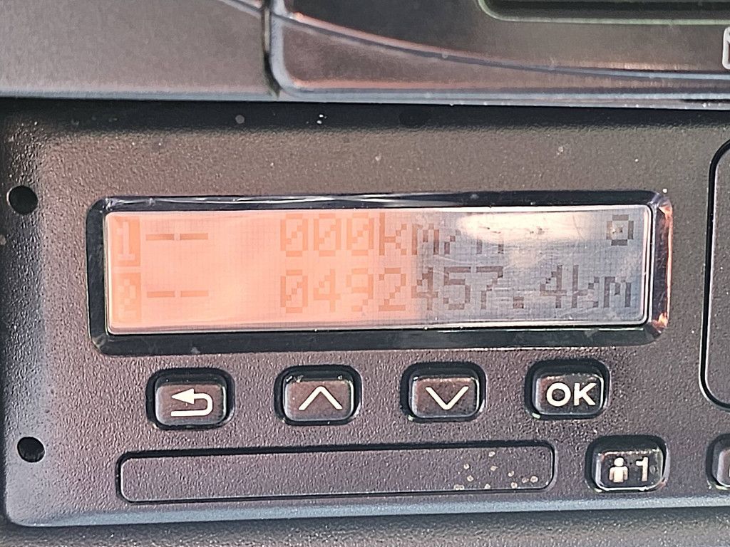 M.A.N. 18.430 TGS