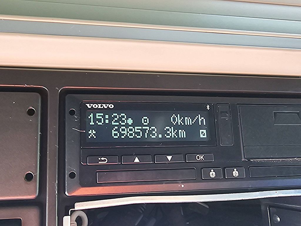 VOLVO FH 460 new model