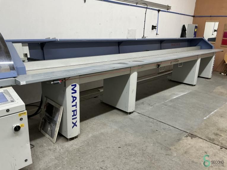 Optimierkappsägen Stromab TR 500 2022