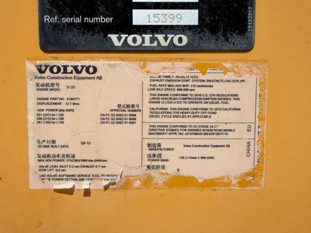 Volvo L180F