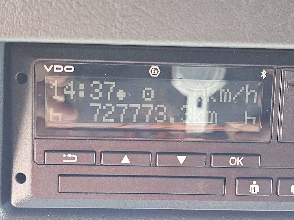 M.A.N. 18.460 TGX