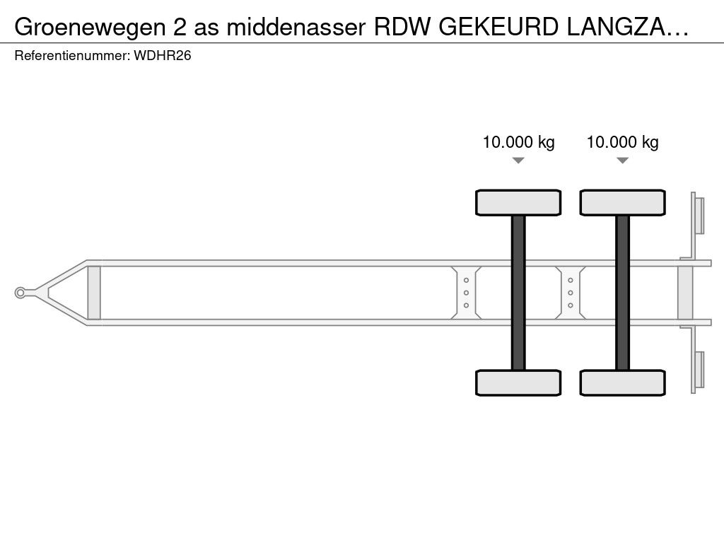 Groenewegen 2 as middenasser RDW GEKEURD LANGZAAMVERKEER KENT.