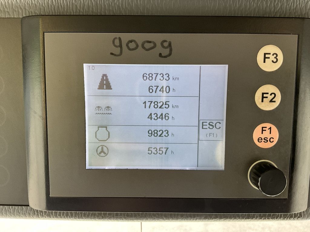 Schmidt Compact 200 Euro 6