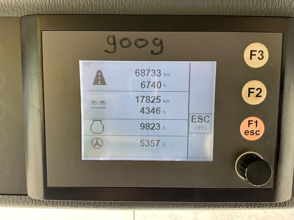 Schmidt Compact 200 Euro 6
