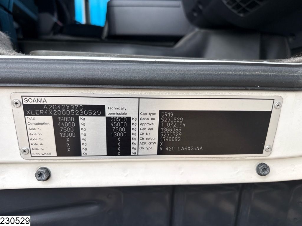 Scania R 420 Manual transmission, Retarder, Standairco