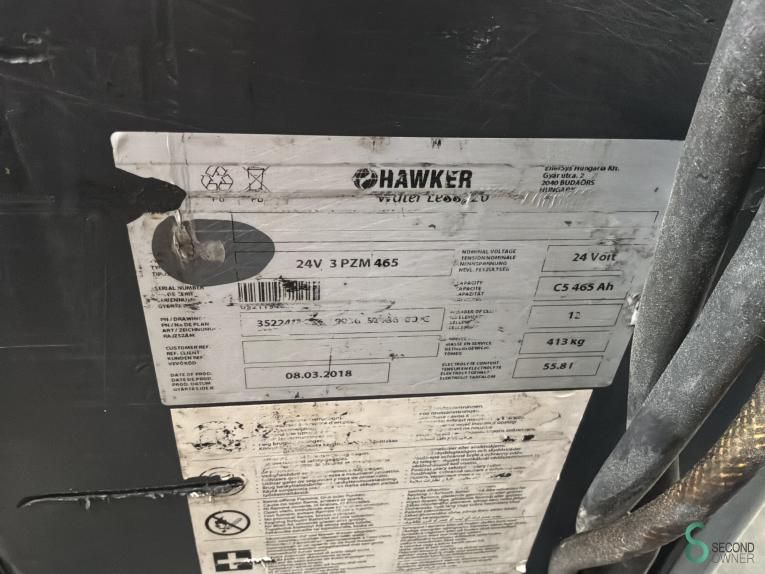 Palletwagens Elektrisch Still EXU-S22 2018
