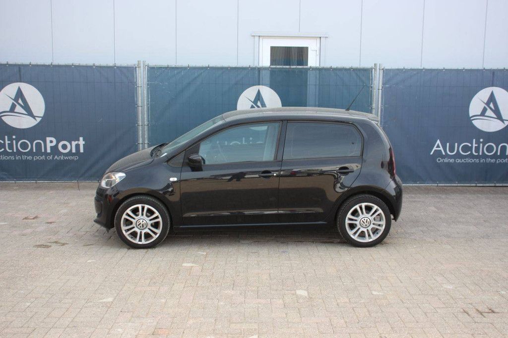 Passenger car Volkswagen UP Petrol 75hp 2012 (Margin)
