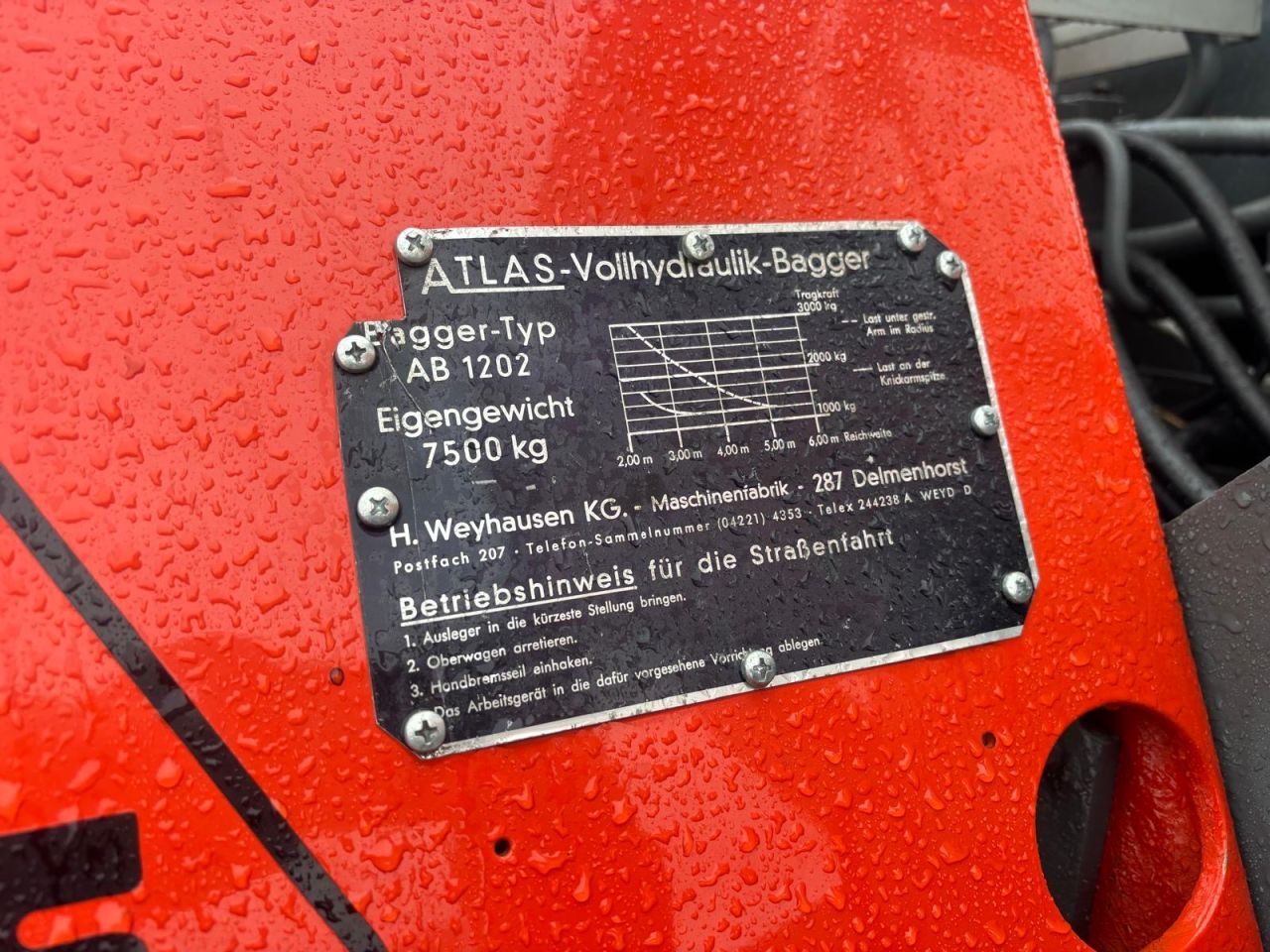 ATLAS 1202 AB