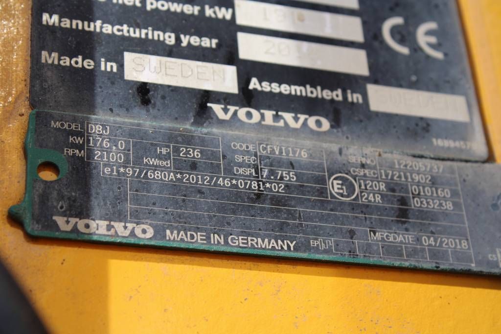 Volvo L 110 H