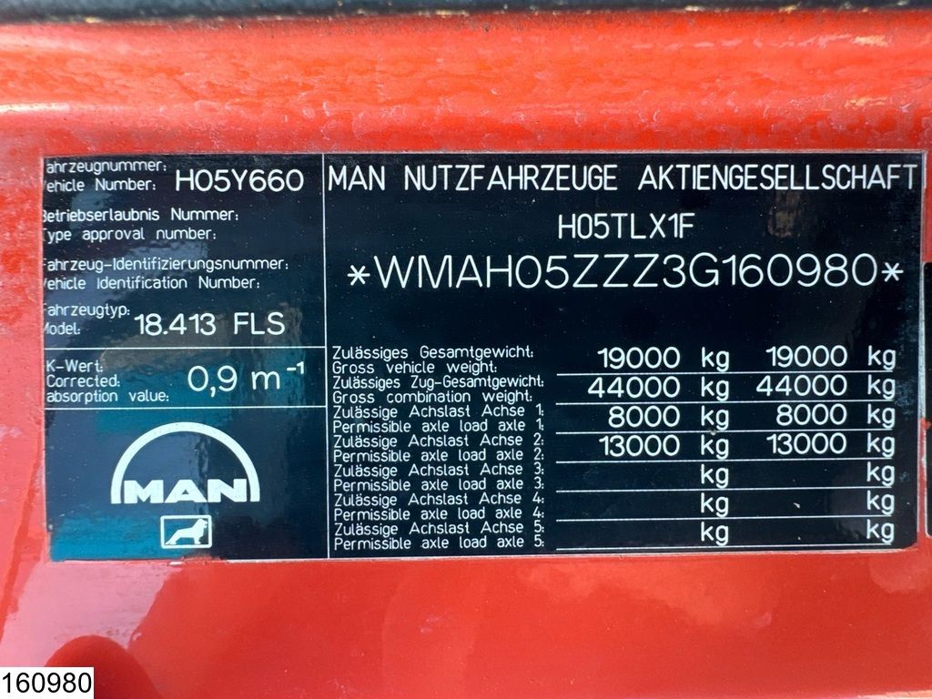 MAN TGA 18 410 PTO, manual