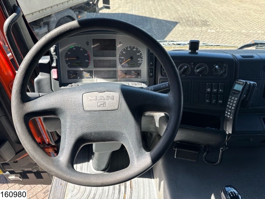 MAN TGA 18 410 PTO, manual