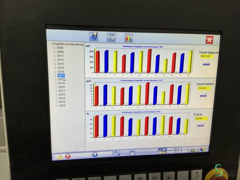 Panel saws SCM Sigma Prima 67 2015