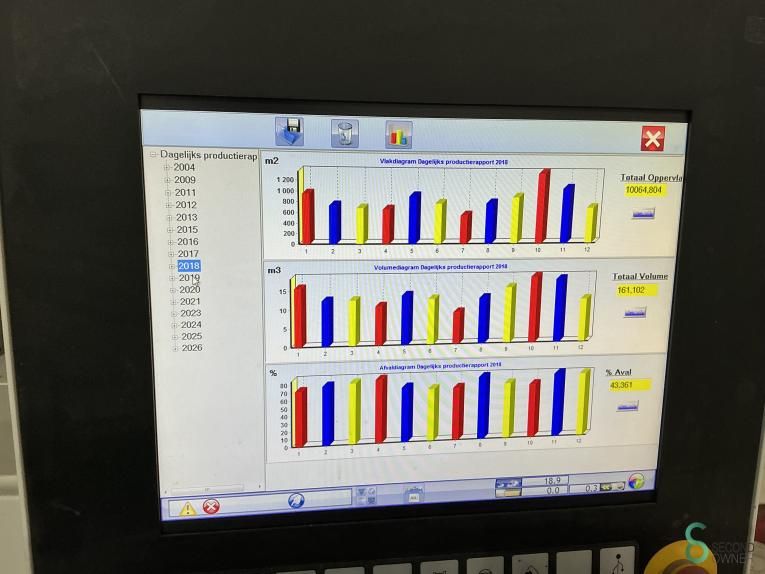 Panel saws SCM Sigma Prima 67 2015