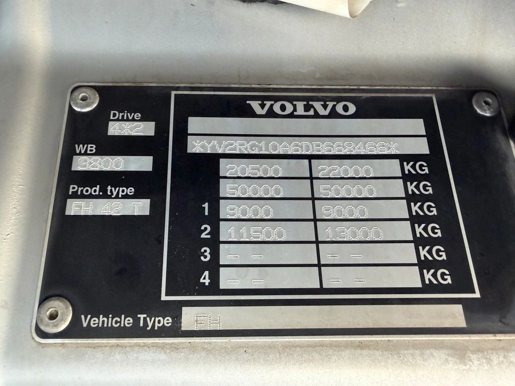 Volvo FH 420 4X2 Globetrotter Hydraulic NL Truck
