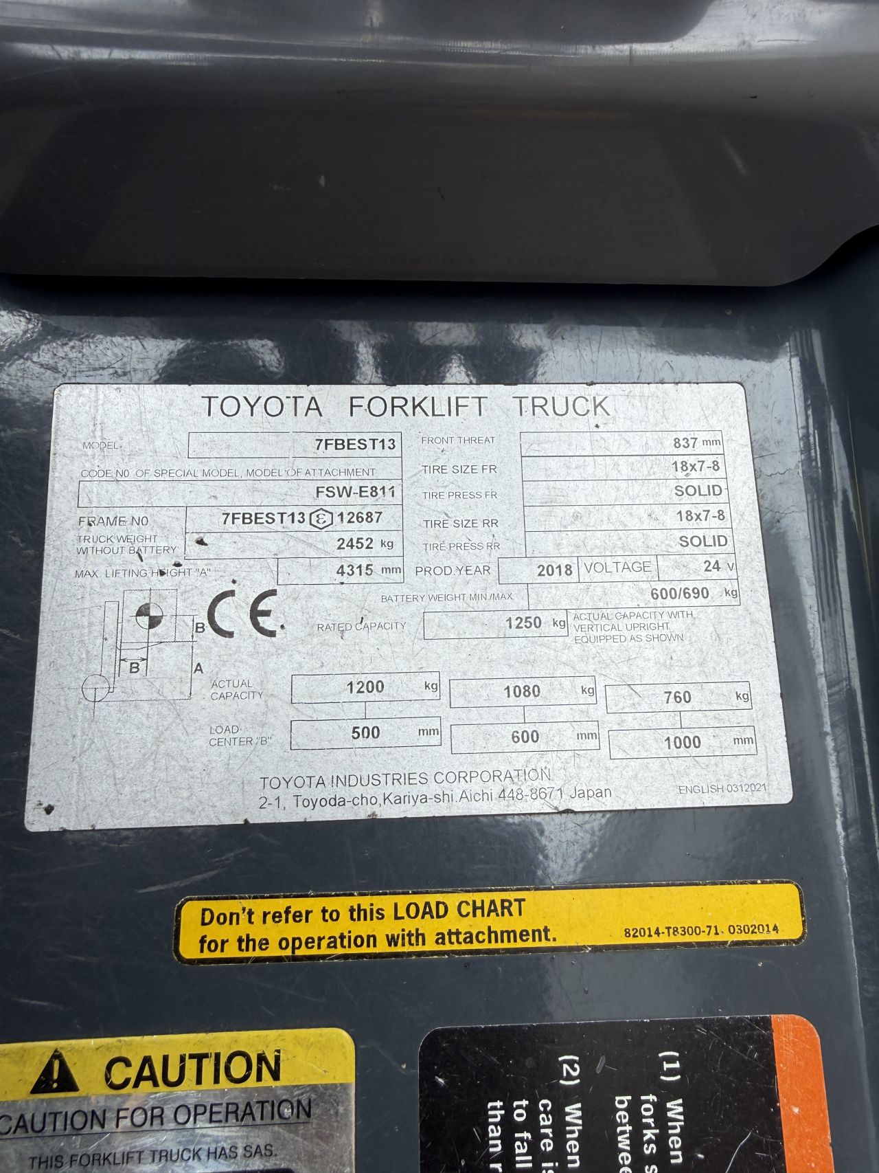 Toyota heftruck