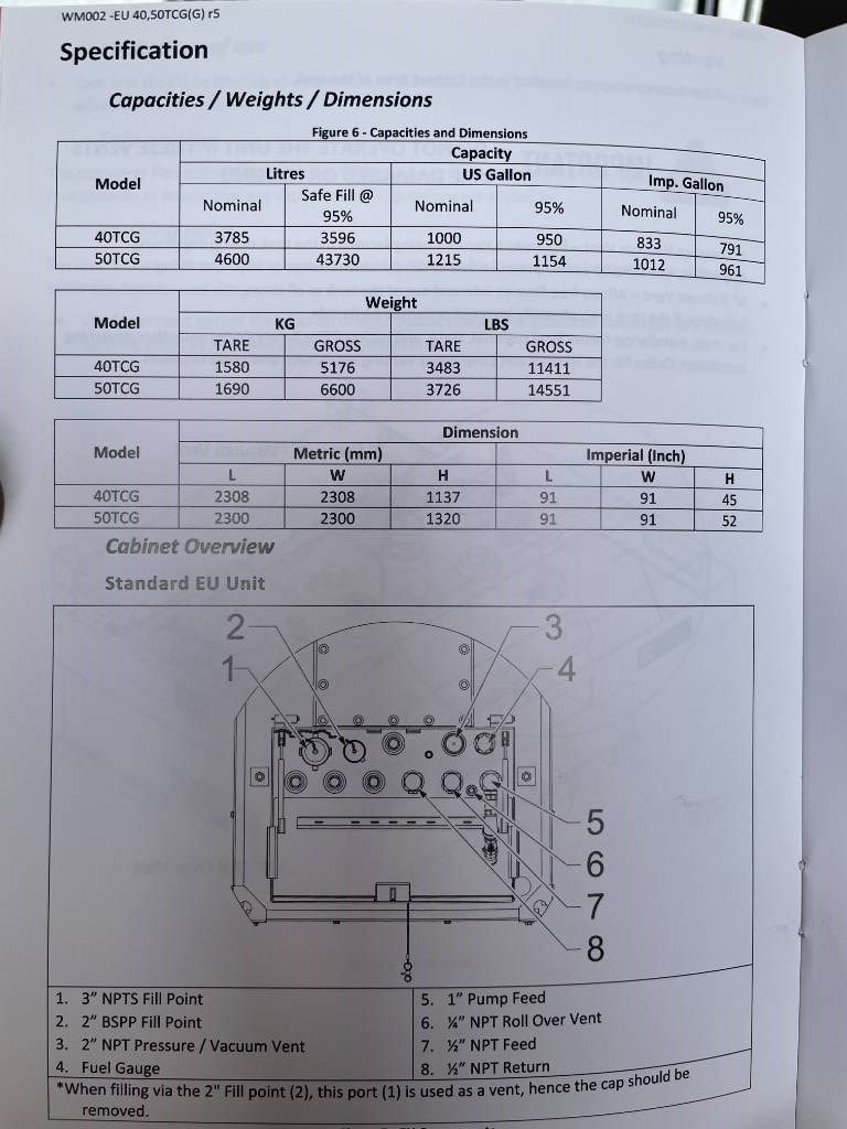 Western Global - 40TCG - 4.500 Liter fuel Tank - DPX-31004