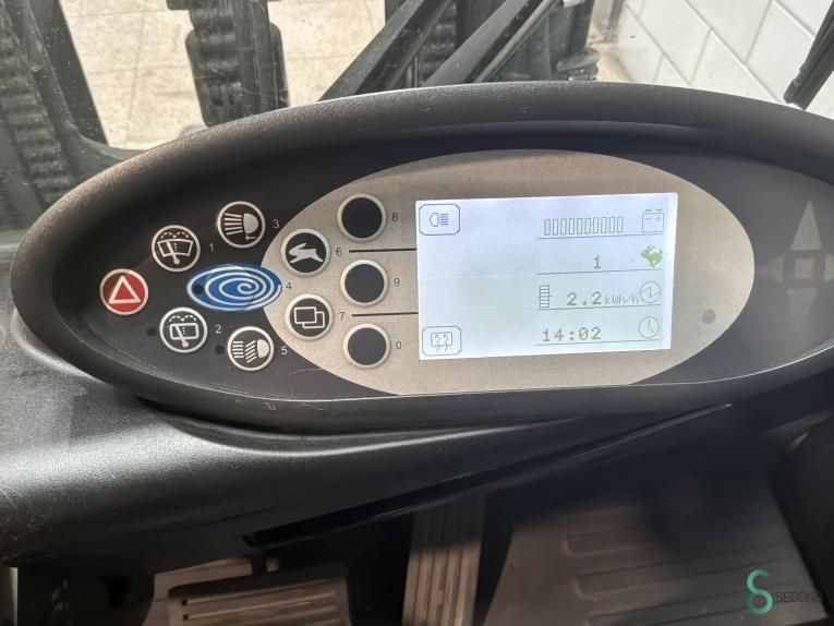 Forklifts Electric Still RX60-30 2017 Hours 4650 Triplex