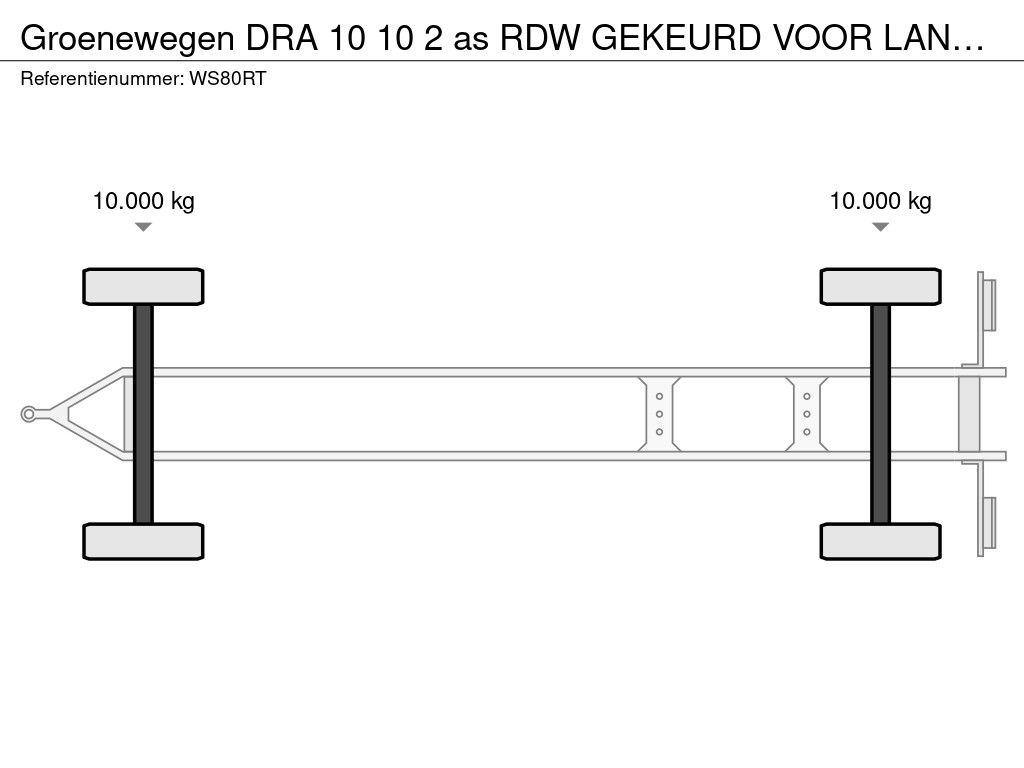Groenewegen DRA 10 10 2 as RDW GEKEURD VOOR LANGZAAMVERKEER