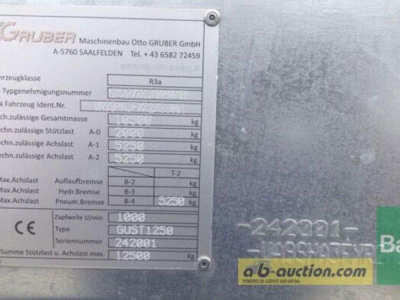 GUST 1250