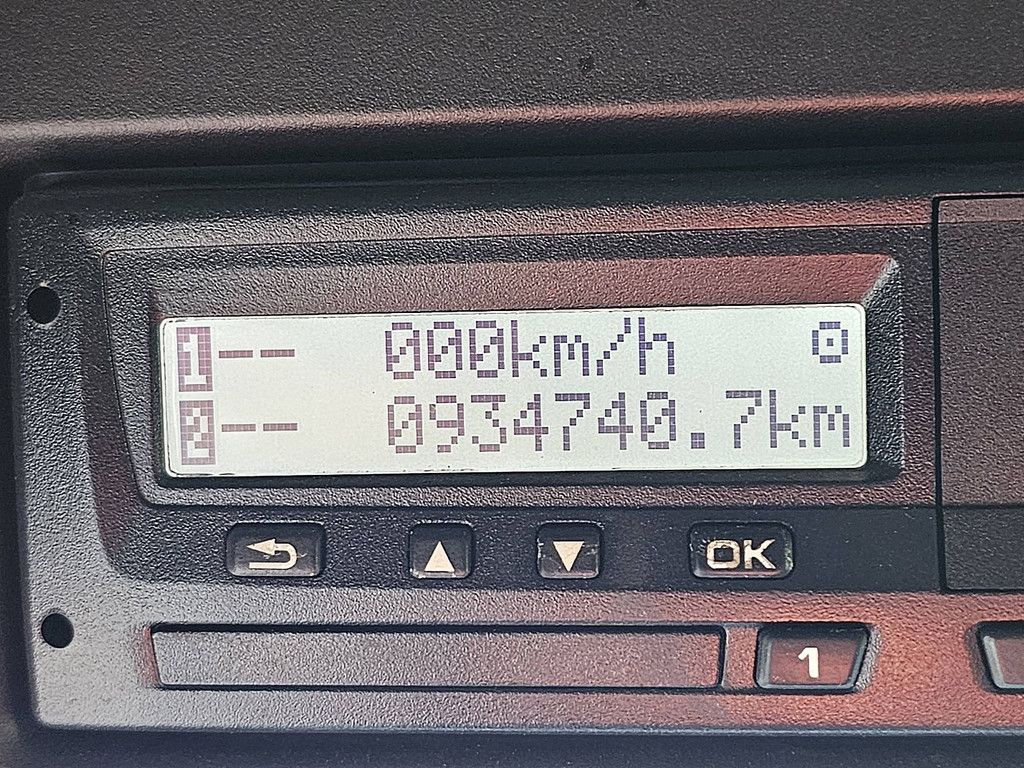 SCANIA R450