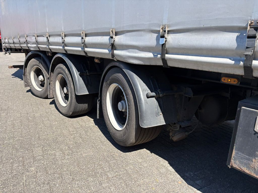 Renders - Schuifzeilen/Schuifdak 1x Liftas 2x stuuras Kooiaap aansluiting APK 01-2027