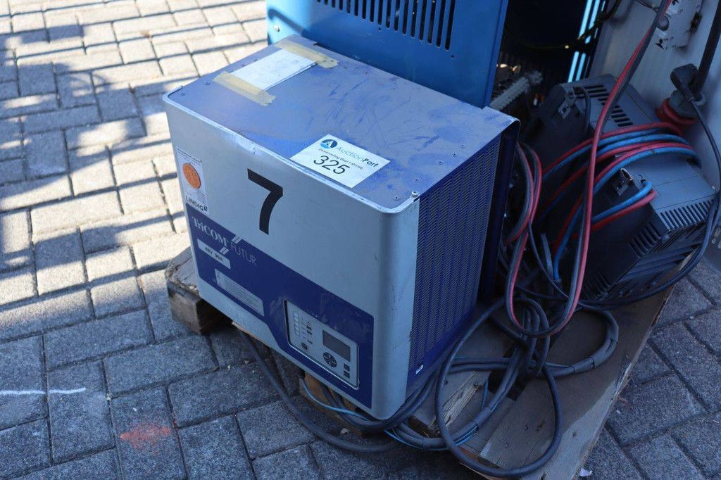 TriCom Futur 48V Battery Charger