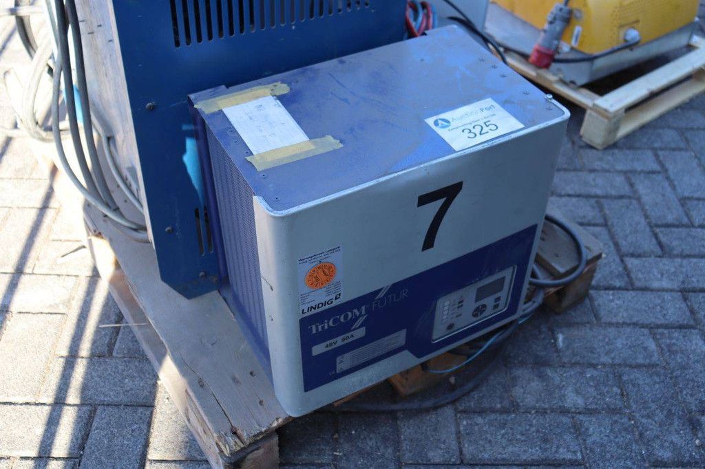 TriCom Futur 48V Battery Charger