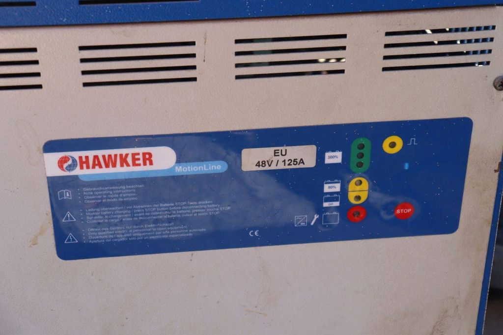 Hawker Motion Line 48V Battery Charger