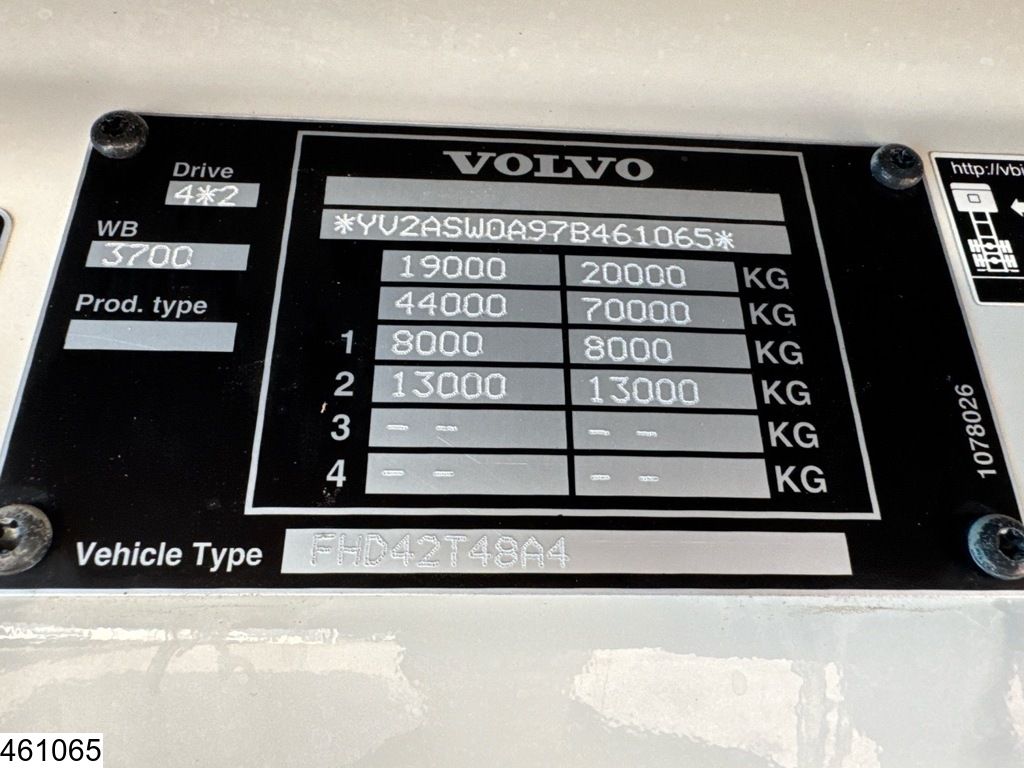 Volvo FH 480 EURO 4, Manua transmission