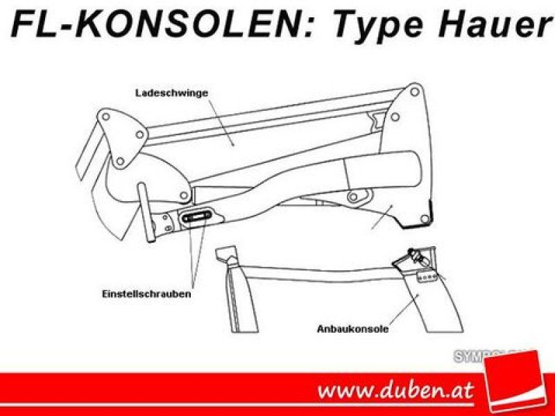 Hauer Diverse Konsolen (nur jene laut Text verfügbar!)