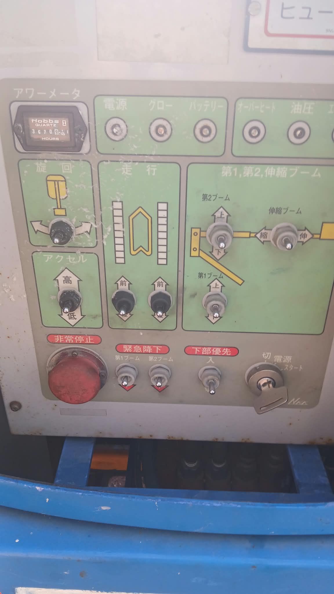 Rupshoogwerker nagano 060 maeda ce keurmerk