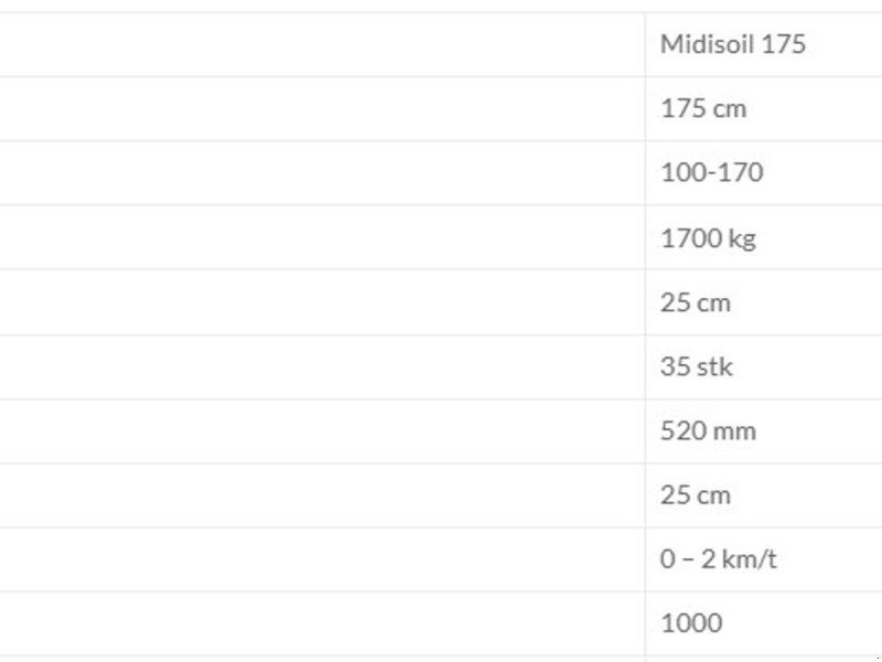 Seppi Midisoil 175-250 cm