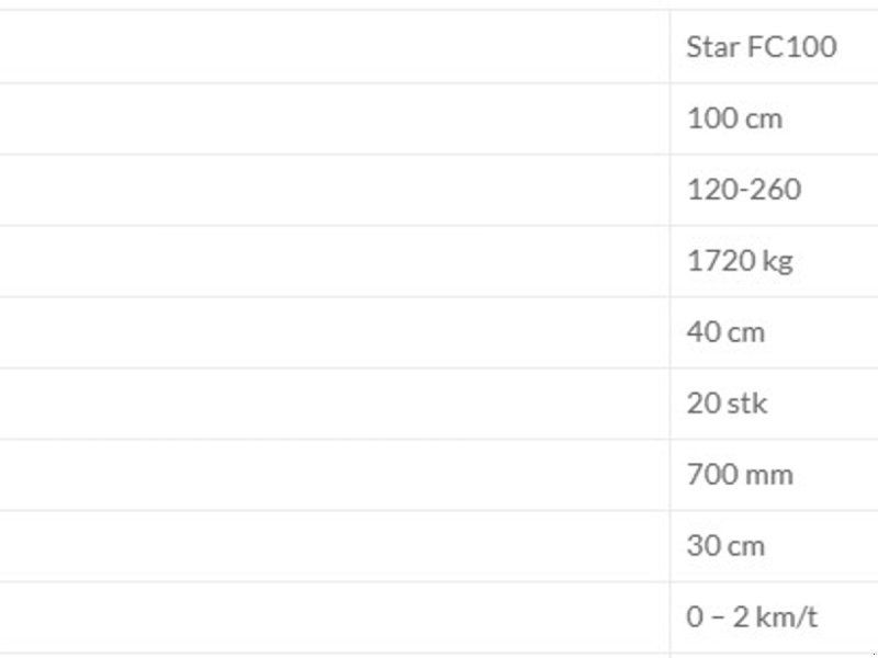 Seppi Star FC 75-100 cm.