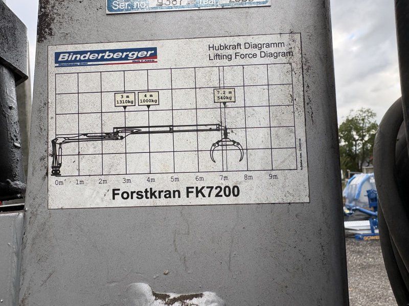 Binderberger RW11+ FK 7200