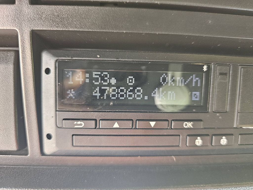 M.A.N. 18.510 TGX gx,standklima