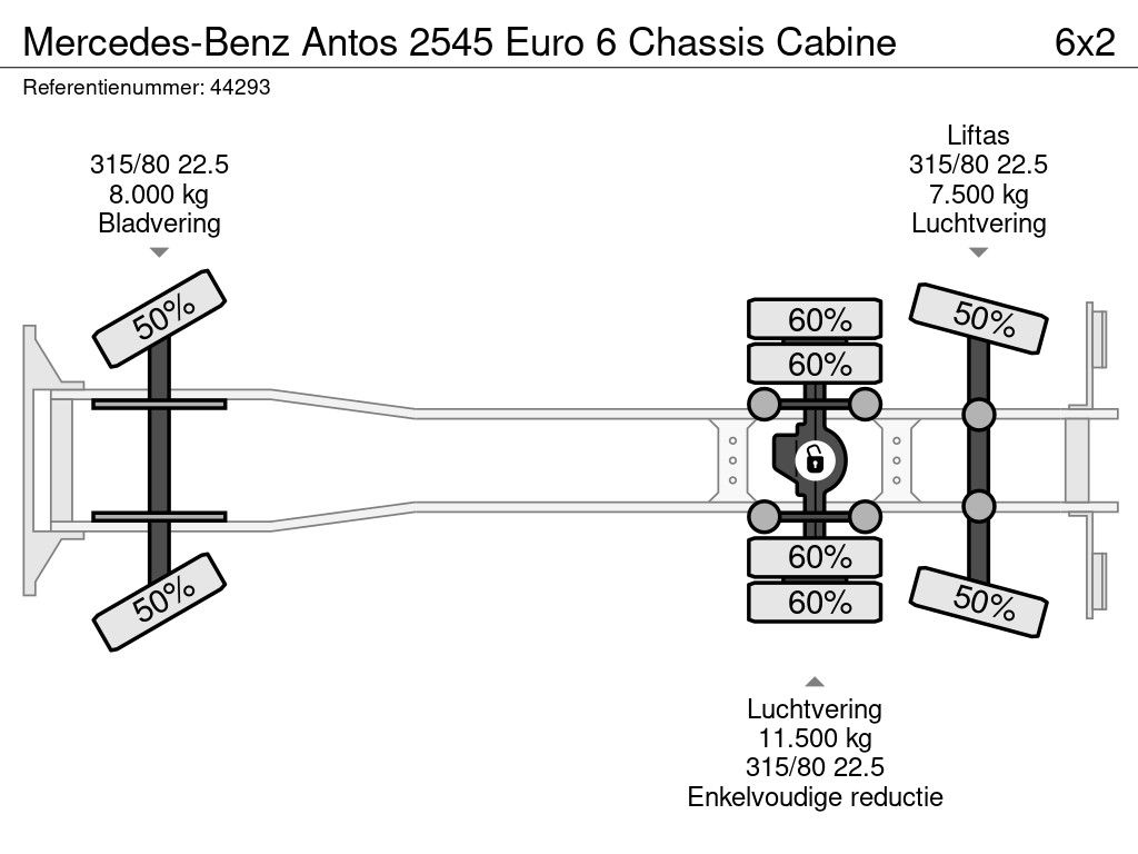 Mercedes-Benz Antos 2545 Euro 6 Chassis Cabine