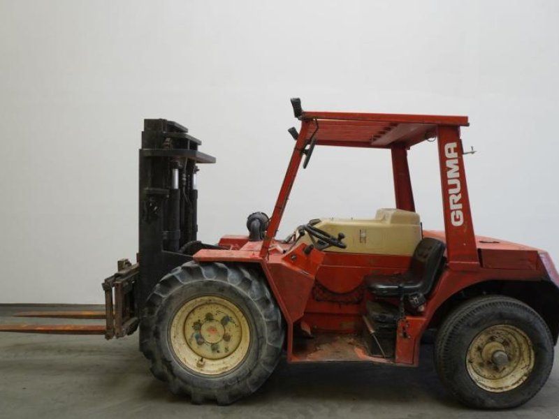 Manitou MC.20.HP