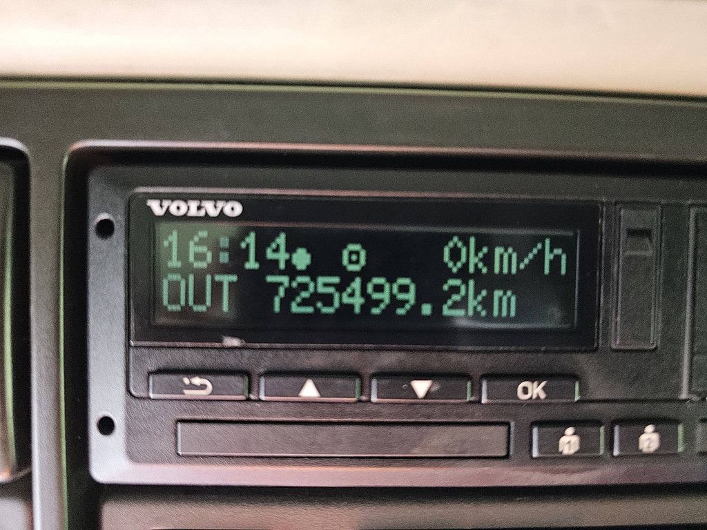 VOLVO FH 460 6x2 xenon skirts