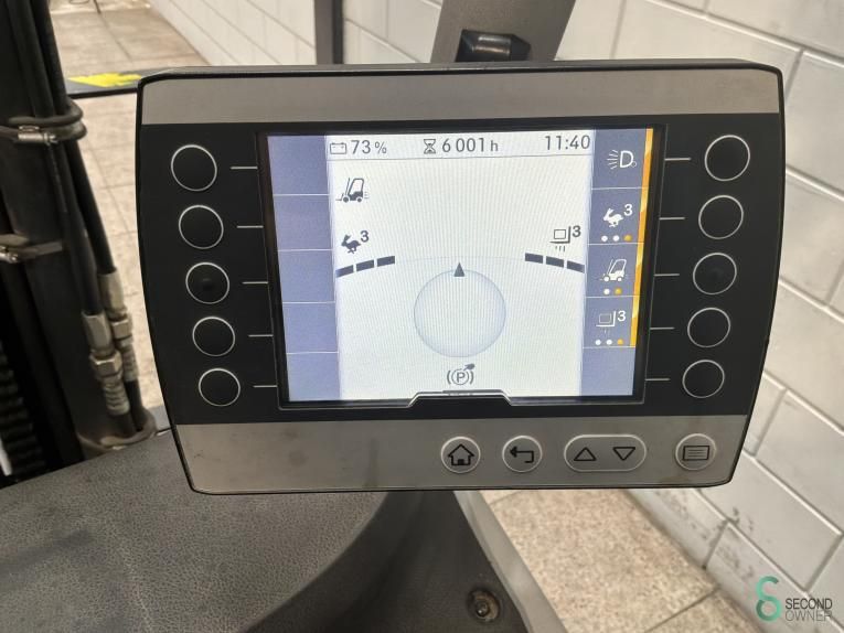 Forklifts Electric Still RX60-25 2021 Hours 6001
