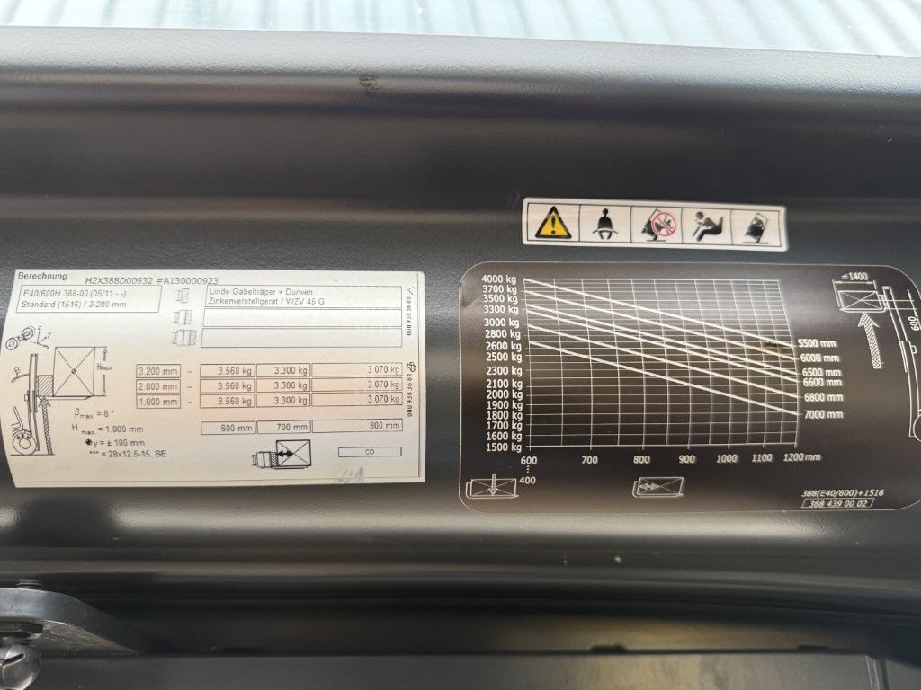 LINDE E40-600