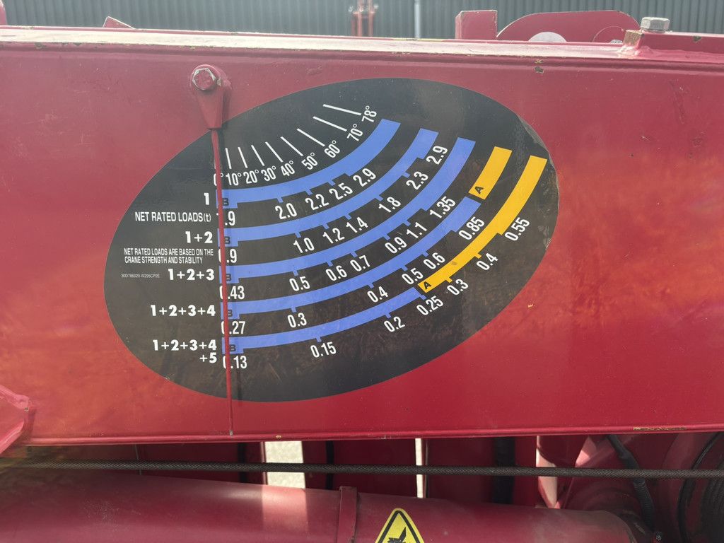 UNIC URW295 CDMER