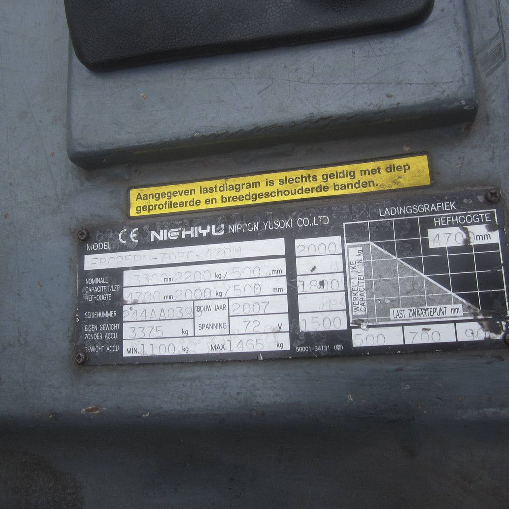 Gabelstapler Nyk-Nichiyu FPC25PN Elektro 2500 mg 4,7 m 2007