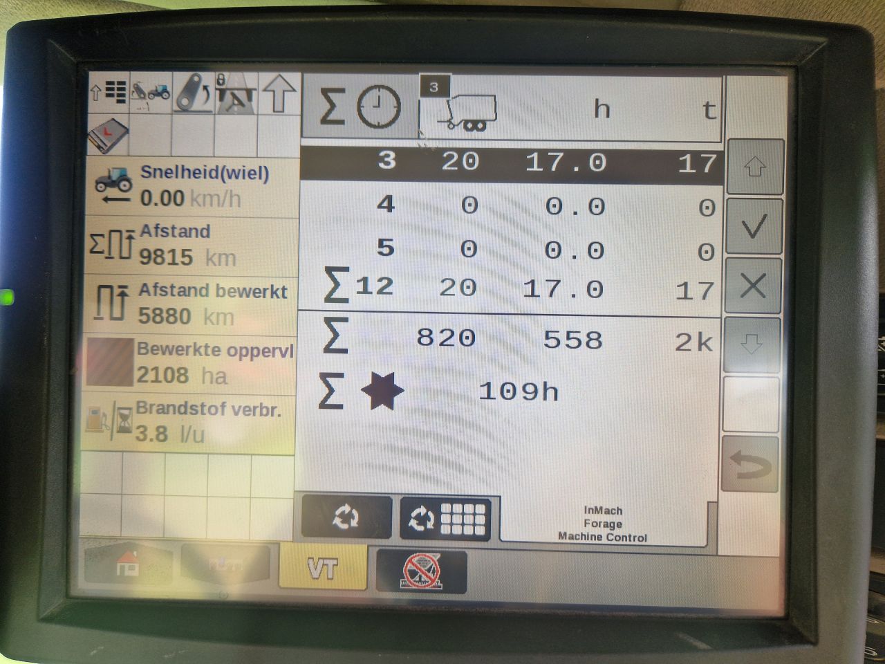 Fendt (lely) Tigo 65XR